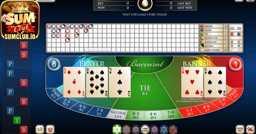 Thuật ngữ Baccarat là gì được nhiều cược thủ quan tâm